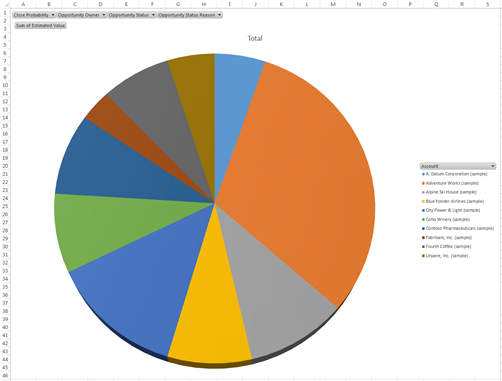 excel-how-to-not-display-labels-in-pie-chart-that-are-0-59-off