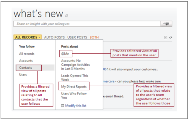 What's New Activity Feeds